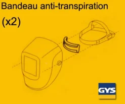 2 Bandeaux anti transpiration serre-tête pour masque LCD et Flip Flap