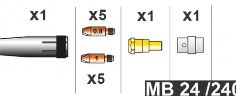 Coffret Torche MIG (MB24 / 240)