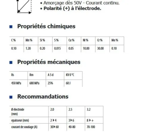 Électrodes INOX 312R - D 3,2 - ( 28 pièces ) - MAINTENANCE / REPARATION