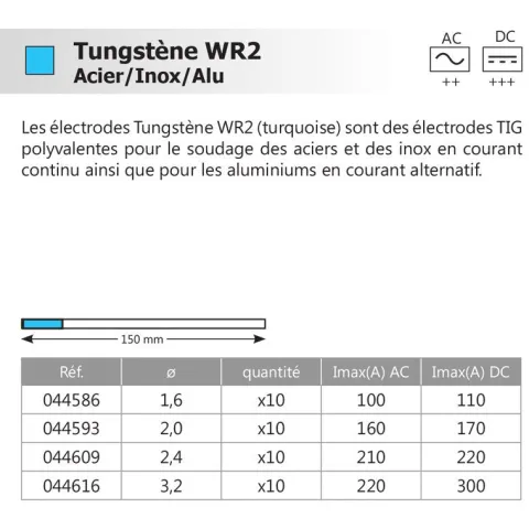 10 électrodes 150 mm, tungstène, Ø 1.6 mm - Turquoise - Binzel -