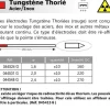 10 électrodes 150 mm, tungstène thorié, Ø 2 mm - Rouge