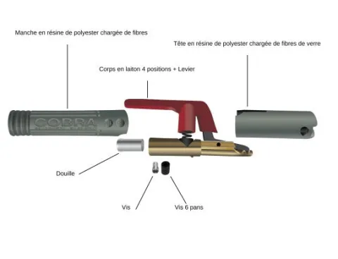 Porte électrodes à pince 300 Amp - COBRA