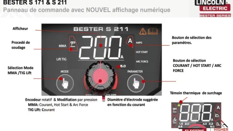 Poste à souder MMA BESTER S211 - LINCOLN - Boite carton