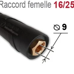 Raccord femelle pour câbles 16 à 25 mm² - BINZEL -
