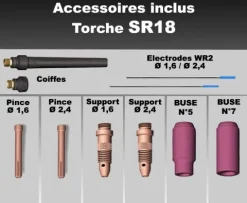 Torche TIG SR18 à double commande - 4M - connecteur 35/50 (AMPHENOL)