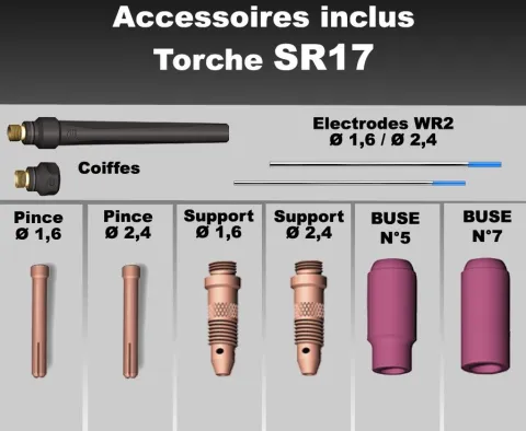 Torche TIG SR17 à lamelle- 4M - connecteur 35/50 - AMPHENOL